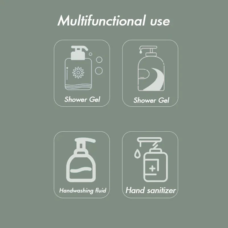 Distributeur de savon 450ml