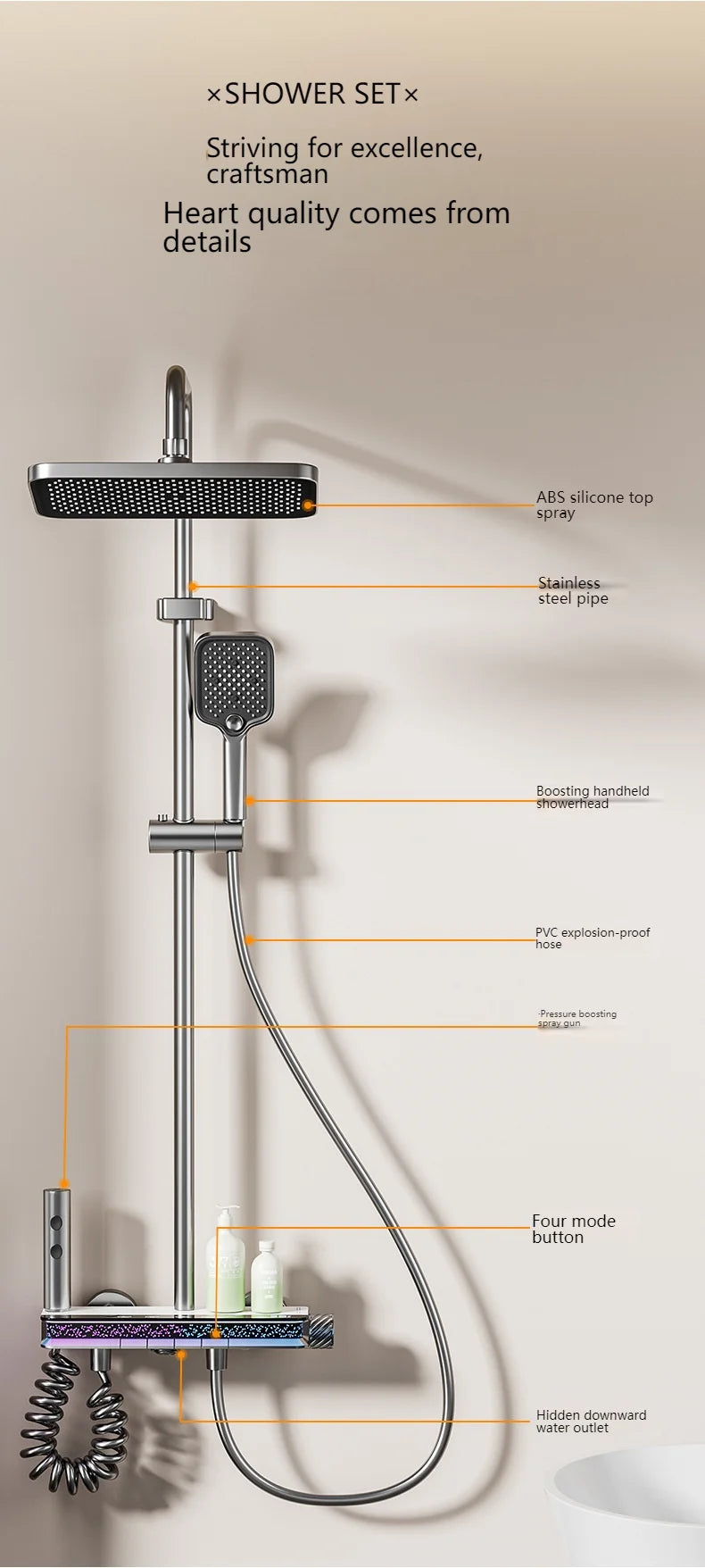 Ensemble de douche